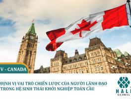 CHƯƠNG TRÌNH START-UP VISA CANADA: ĐỊNH VỊ VAI TRÒ CHIẾN LƯỢC CỦA NGƯỜI LÃNH ĐẠO TRONG HỆ SINH THÁI KHỞI NGHIỆP TOÀN CẦU
