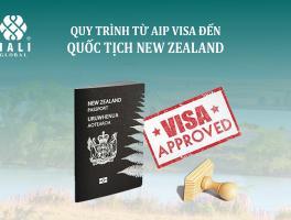 QUY TRÌNH TỪ AIP VISA ĐẾN QUỐC TỊCH NEW ZEALAND – HÀNH TRÌNH AN CƯ BỀN VỮNG CHO GIỚI ĐẦU TƯ TOÀN CẦU