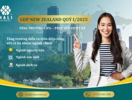 NỀN KINH TẾ NEW ZEALAND TĂNG TRƯỞNG 0.8% TRONG QUÝ I/2025 – DẤU HIỆU PHỤC HỒI VƯỢT KỲ VỌNG