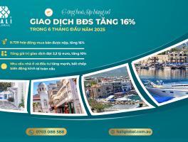 BẤT ĐỘNG SẢN CỘNG HOÀ SÍP “BỨT TỐC” 6 THÁNG ĐẦU NĂM 2025