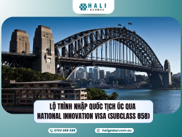 LỘ TRÌNH NHẬP QUỐC TỊCH ÚC QUA NATIONAL INNOVATION VISA (SUBCLASS 858)