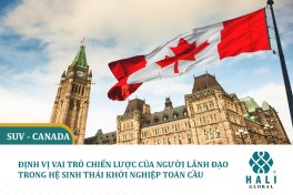 CHƯƠNG TRÌNH START-UP VISA CANADA: ĐỊNH VỊ VAI TRÒ CHIẾN LƯỢC CỦA NGƯỜI LÃNH ĐẠO TRONG HỆ SINH THÁI KHỞI NGHIỆP TOÀN CẦU