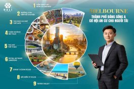 MELBOURNE – THÀNH PHỐ ĐÁNG SỐNG VÀ CƠ HỘI ĐỊNH CƯ ÚC CHO NHÂN TÀI TOÀN CẦU