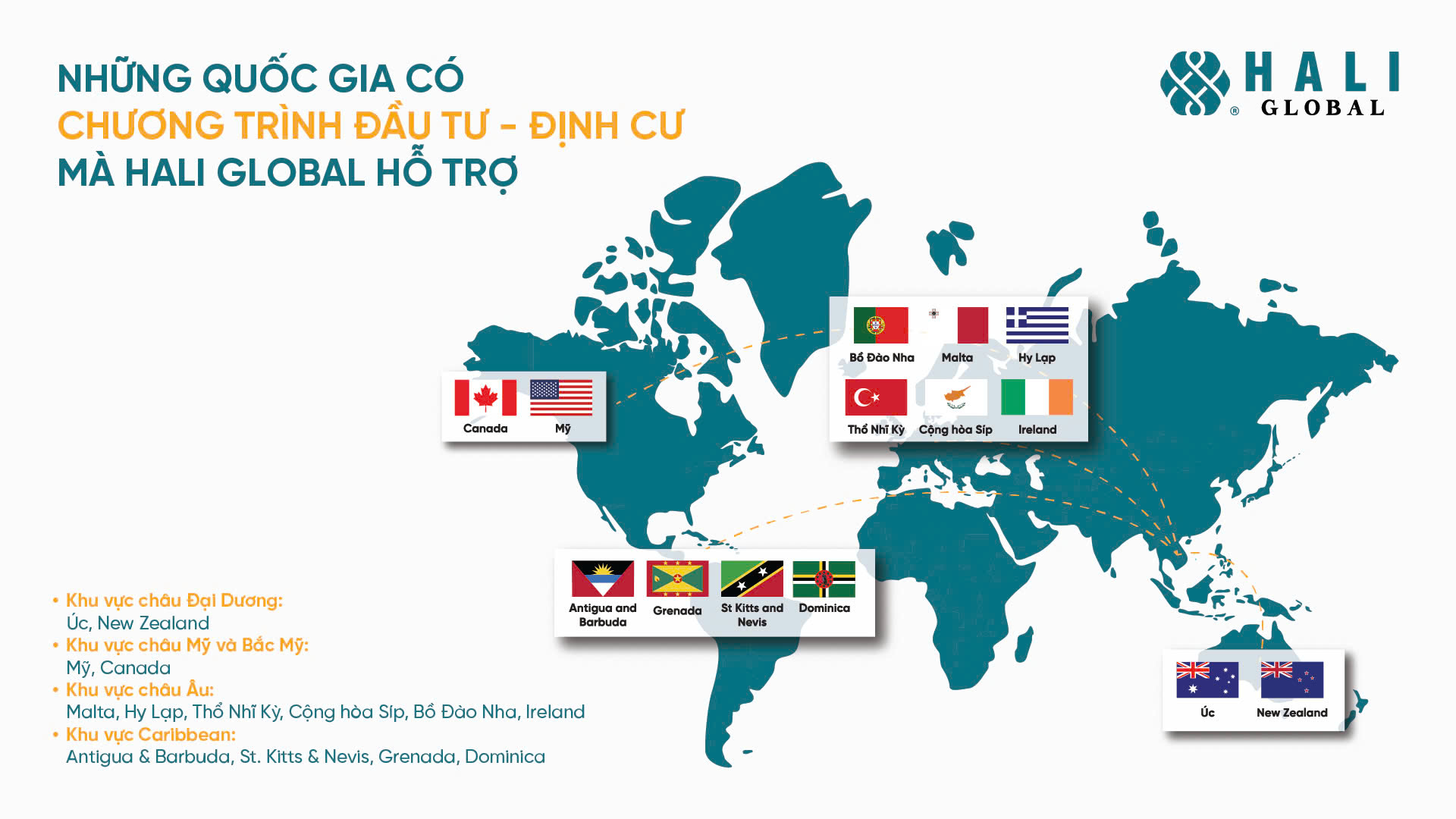 HALI Global