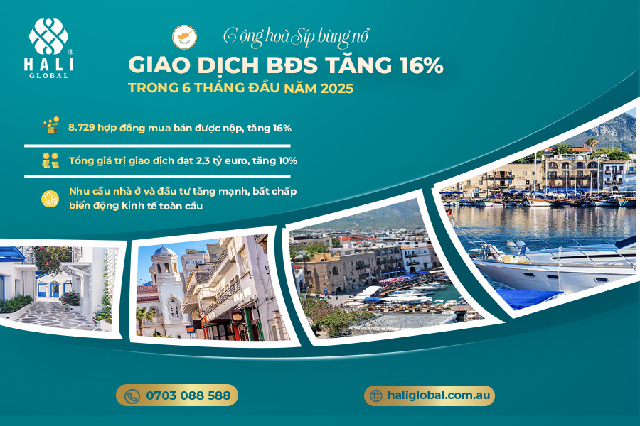 BẤT ĐỘNG SẢN CỘNG HOÀ SÍP “BỨT TỐC” 6 THÁNG ĐẦU NĂM 2025