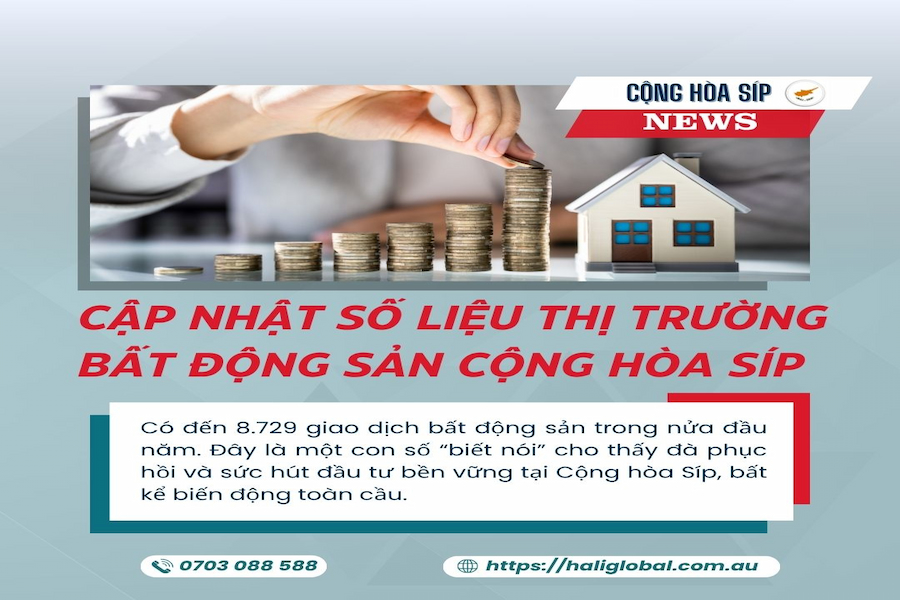 CẬP NHẬT SỐ LIỆU THỊ TRƯỜNG BẤT ĐỘNG SẢN CỘNG HOÀ SÍP MỚI NHẤT